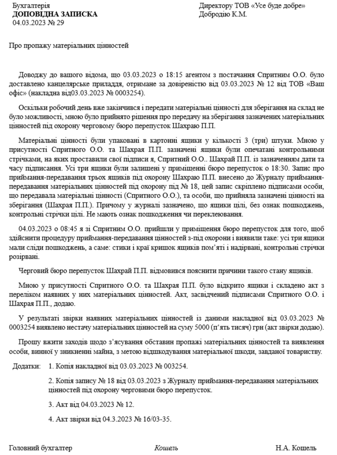 Доповідна записка